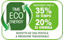 Risparmio di tempo ed energia